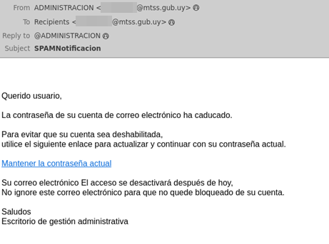 phising correos